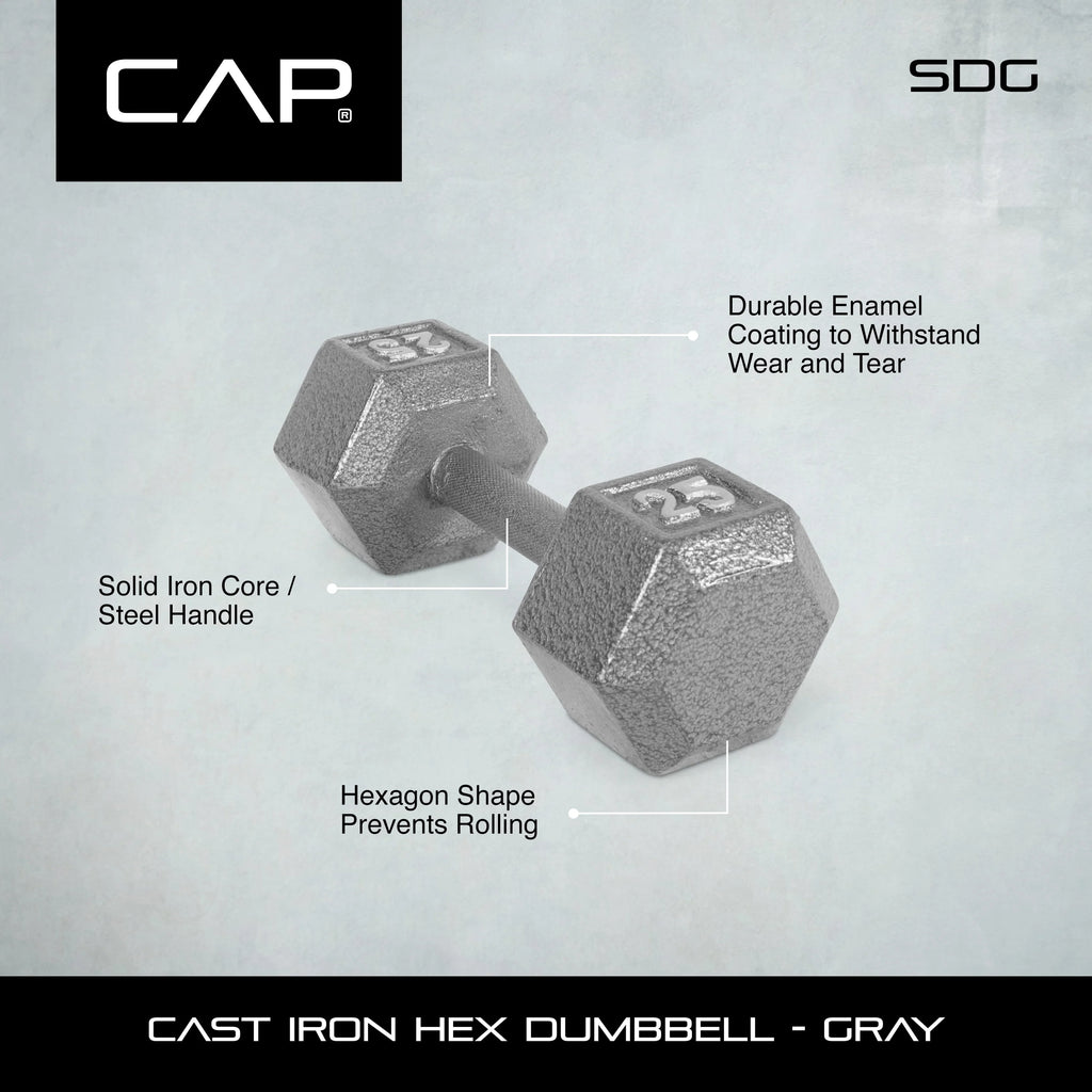 CAP Barbell Cast Iron Dumbbell 25 Lb Pair H734