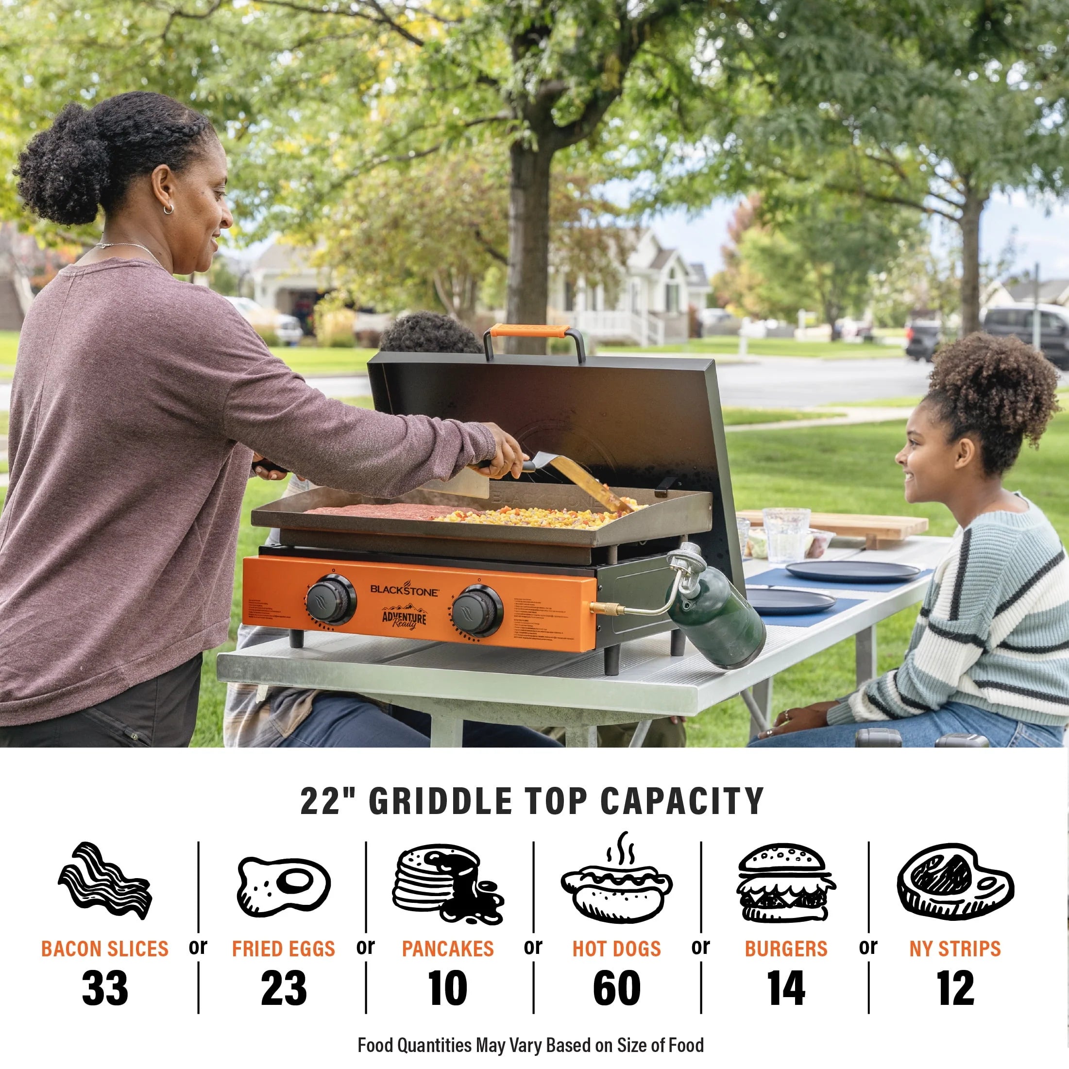 Blackstone Adventure Ready 2-Burner 22 Propane Griddle with Hard Cover U184511