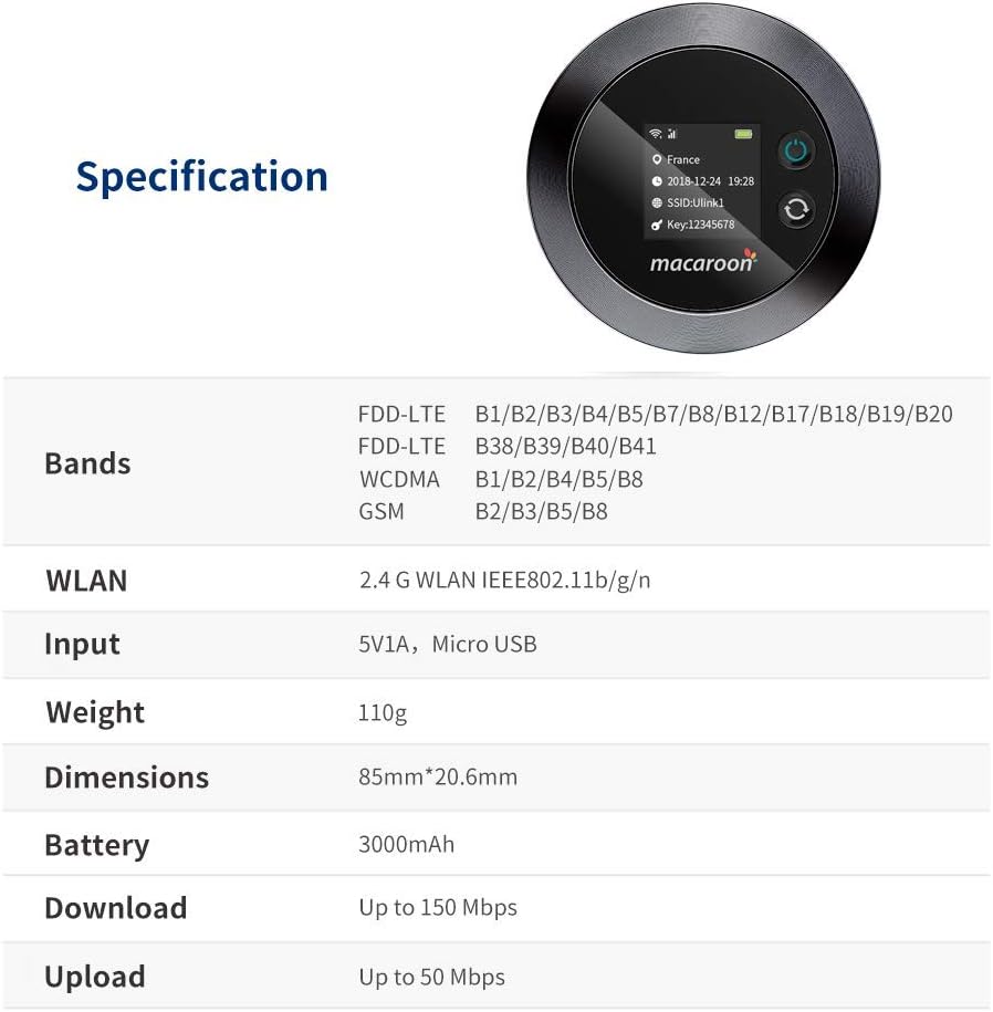 Mobile WiFi Router 4G LTE Hotspot with 40GB USA & 5GB Global Data X96792
