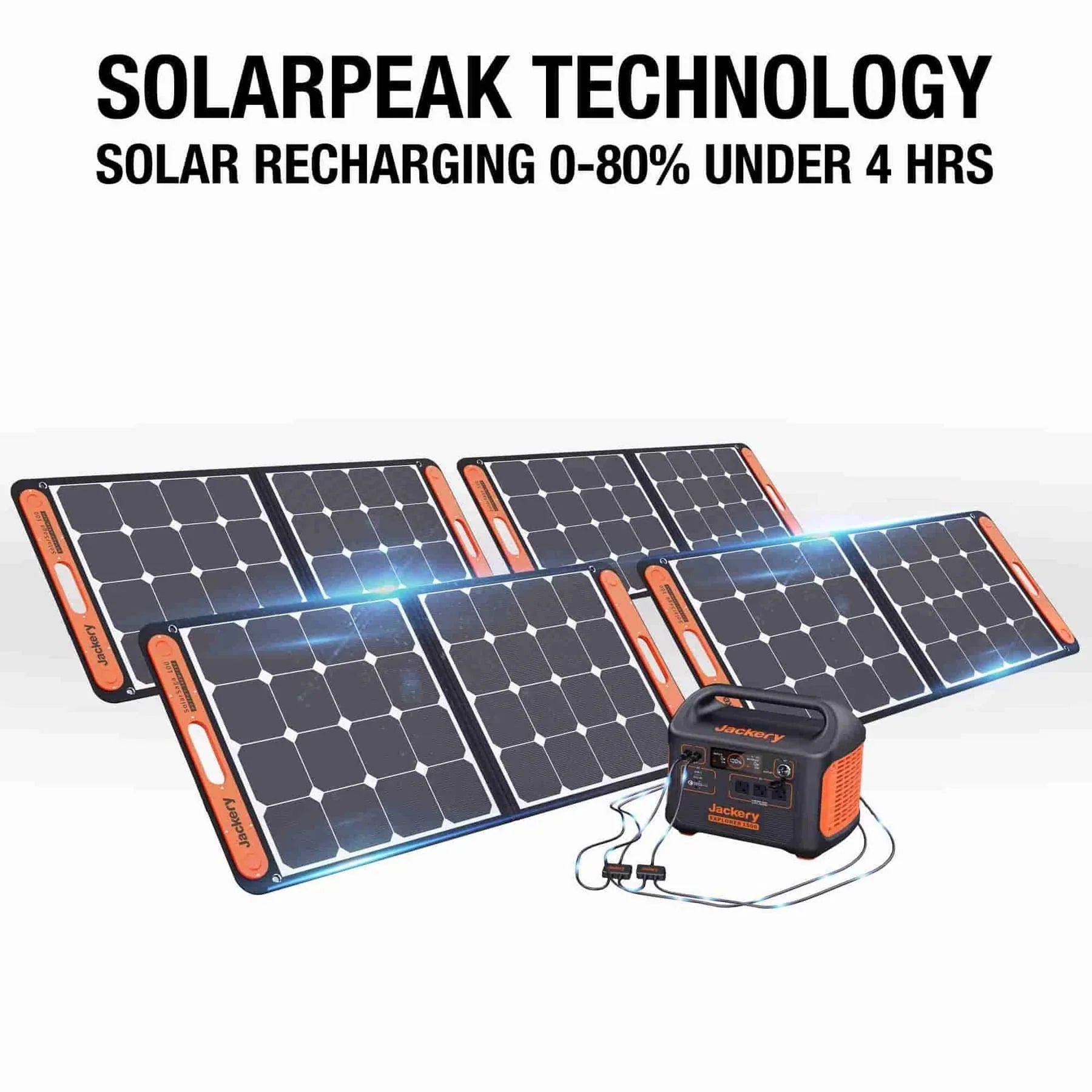 Jackery Solar Generator 1500 Portable Power Kit with 4 SolarSaga 100W Panels Q146