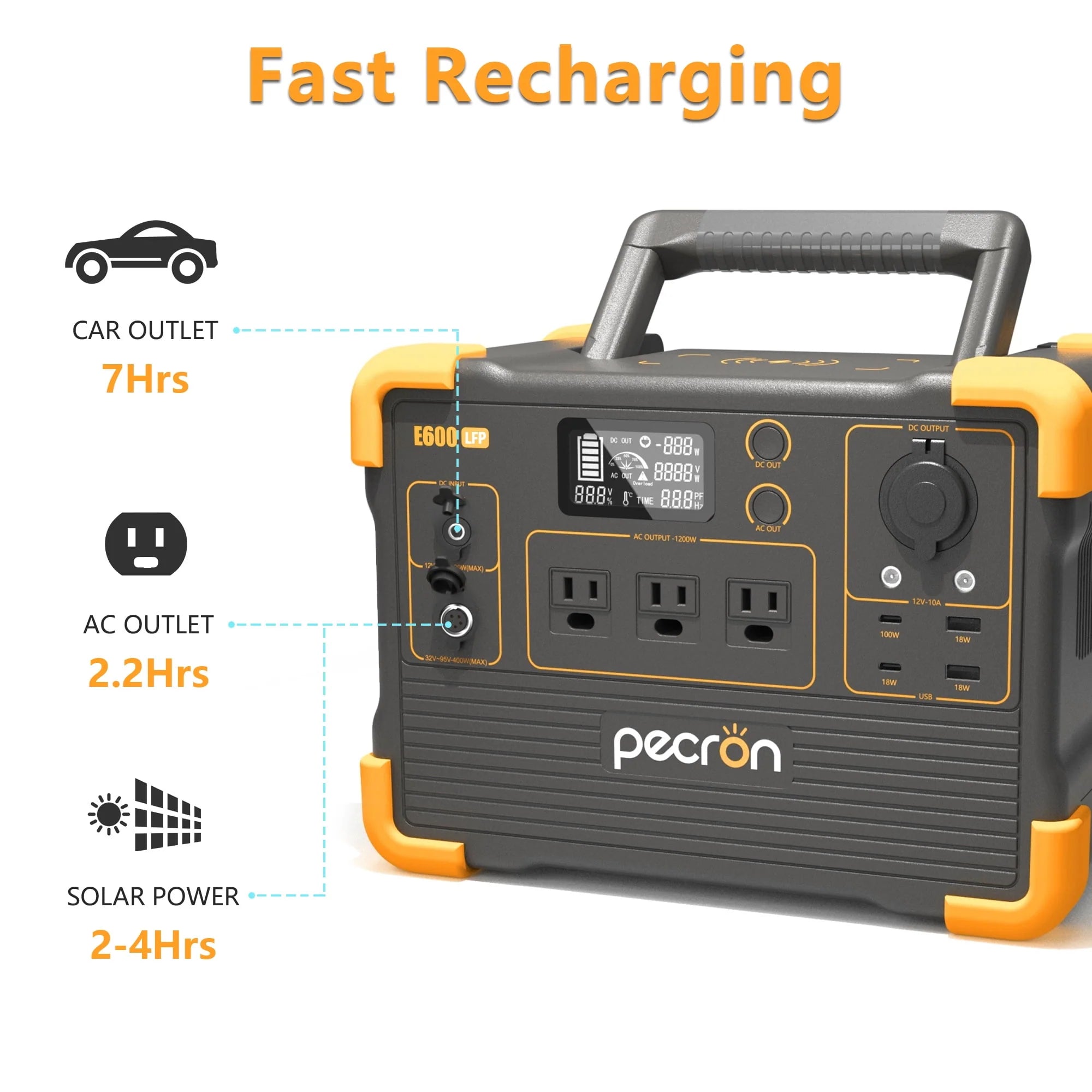 PECRON E600LFP Portable Power Station 614Wh 1200W LiFePO4 Solar Generator R710581