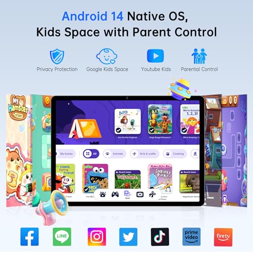Android 14 Tablet 10.1 Inch 4G SIM Unlocked 3GB+32GB IPS Display Black Z2250