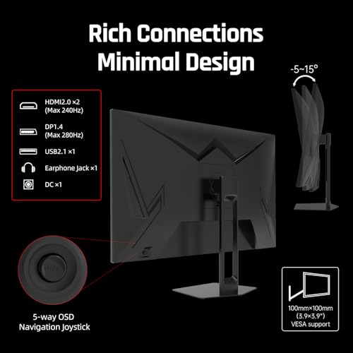 32 Inch 4K Smart Monitor with Google TV, Dolby Audio, HDR, KVM, USB-C 65W PD C7046