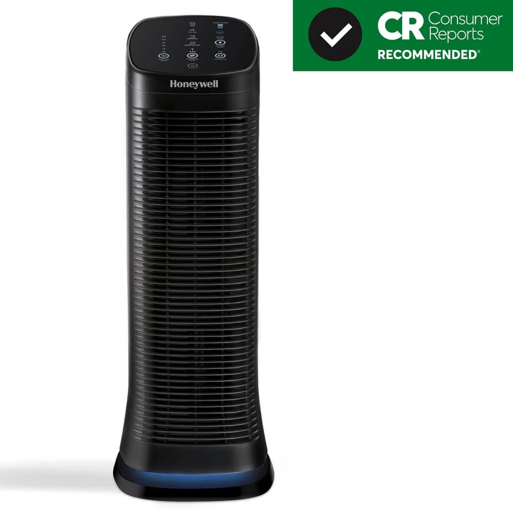 Honeywell Air Purifier HFD320 with Washable Filter M796