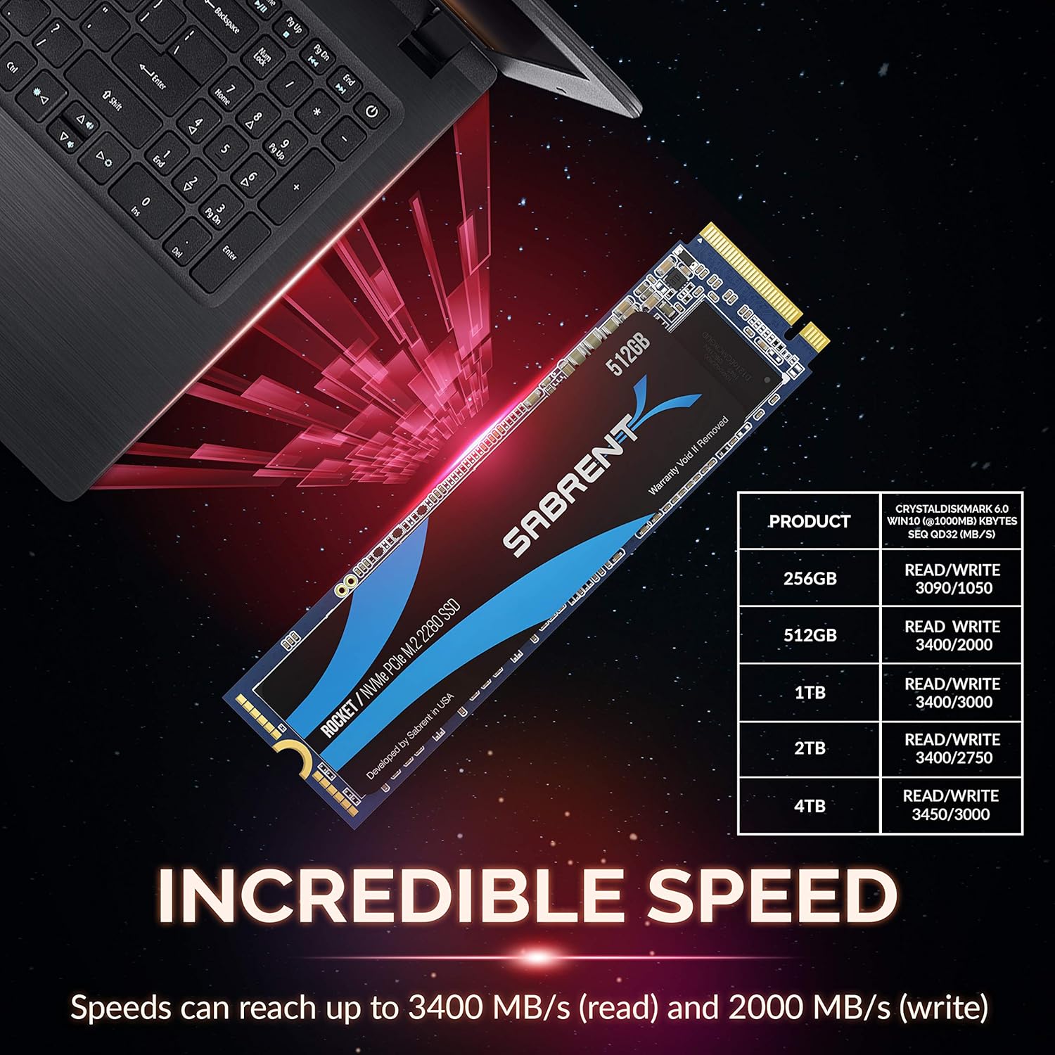 Sabrent 512GB Rocket NVMe PCIe M.2 2280 Internal SSD (SB-ROCKET-512) 2-Pack X702