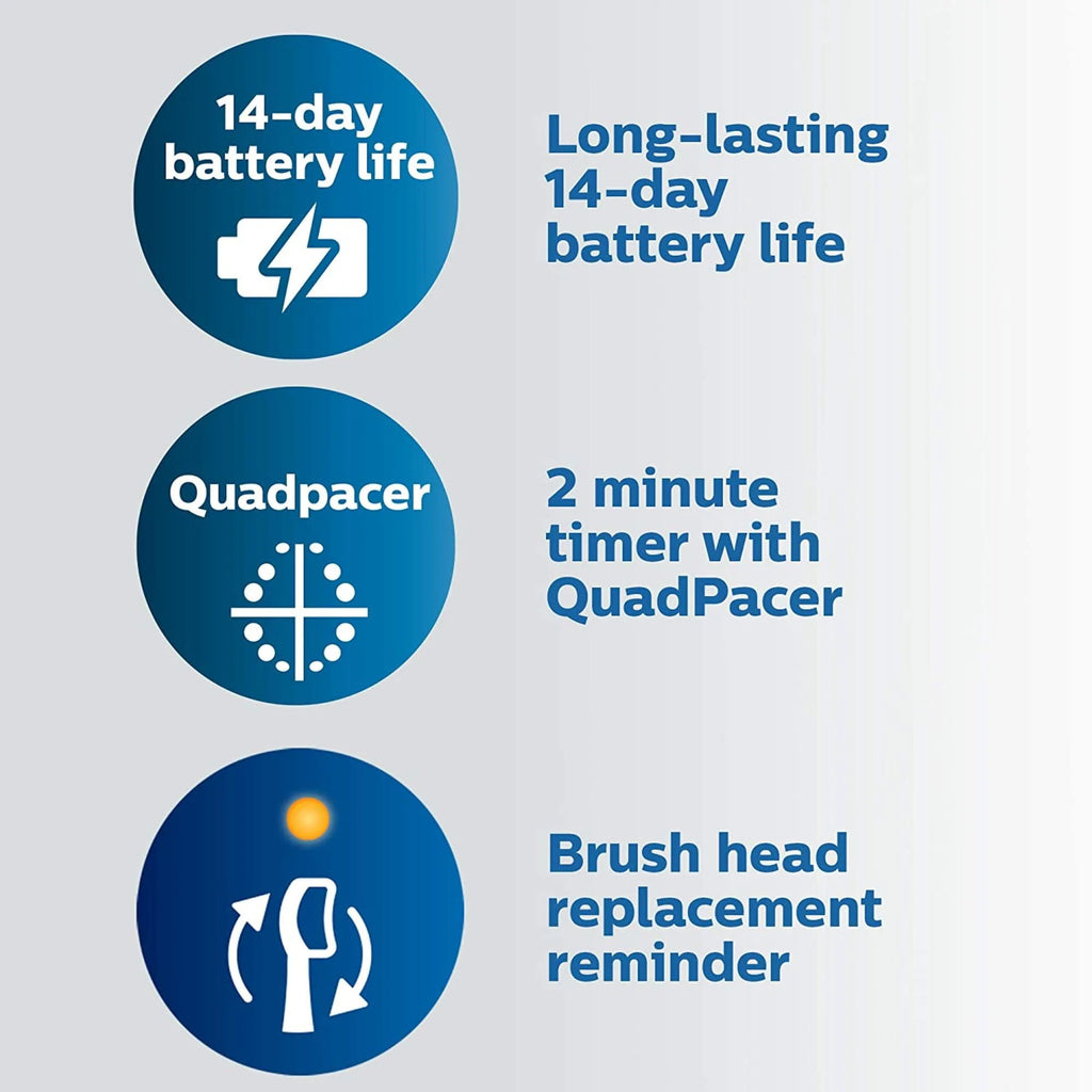 Philips Sonicare ProtectiveClean 5100 Rechargeable Electric Toothbrush, Black T378