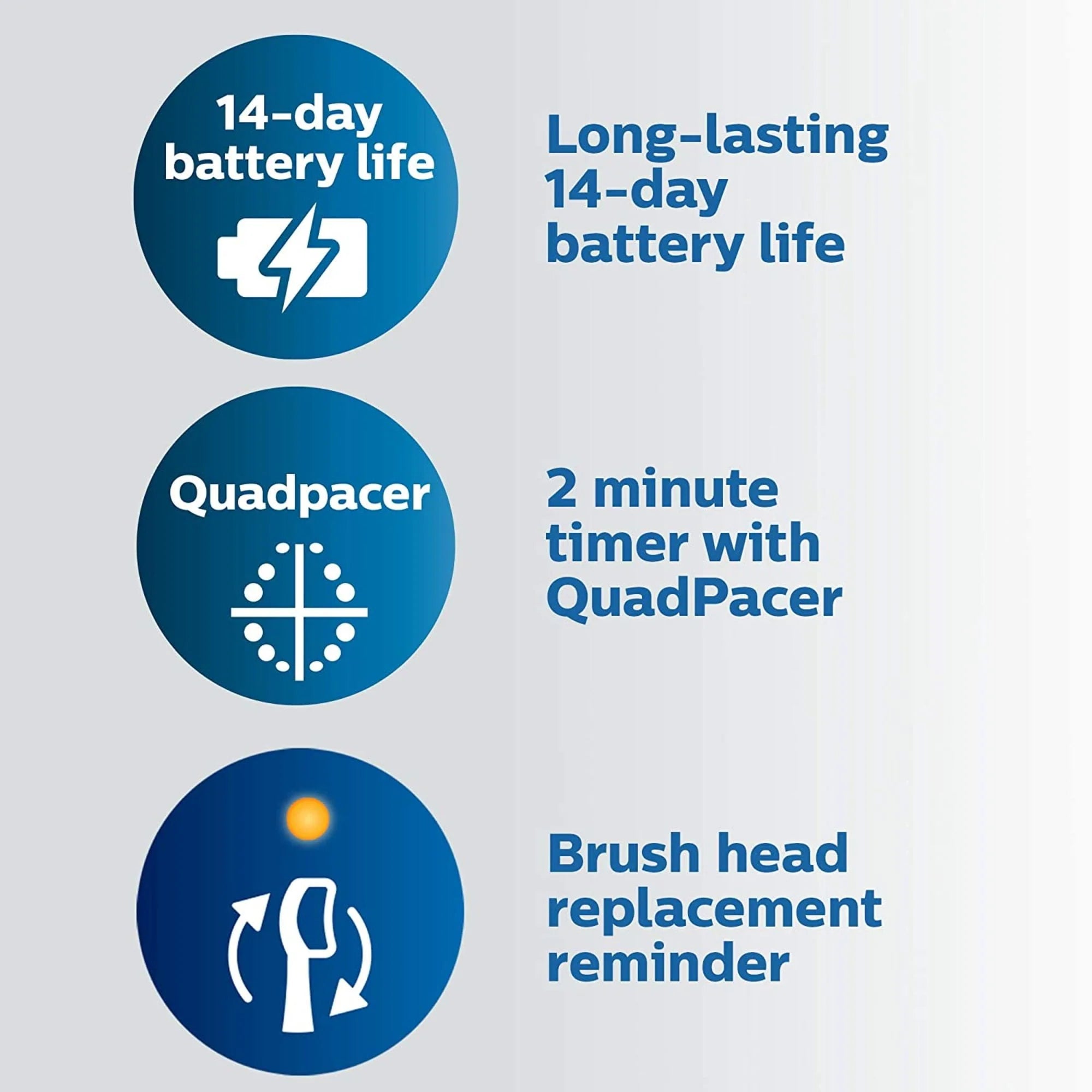 Philips Sonicare ProtectiveClean 5100 Rechargeable Electric Toothbrush, Black T378