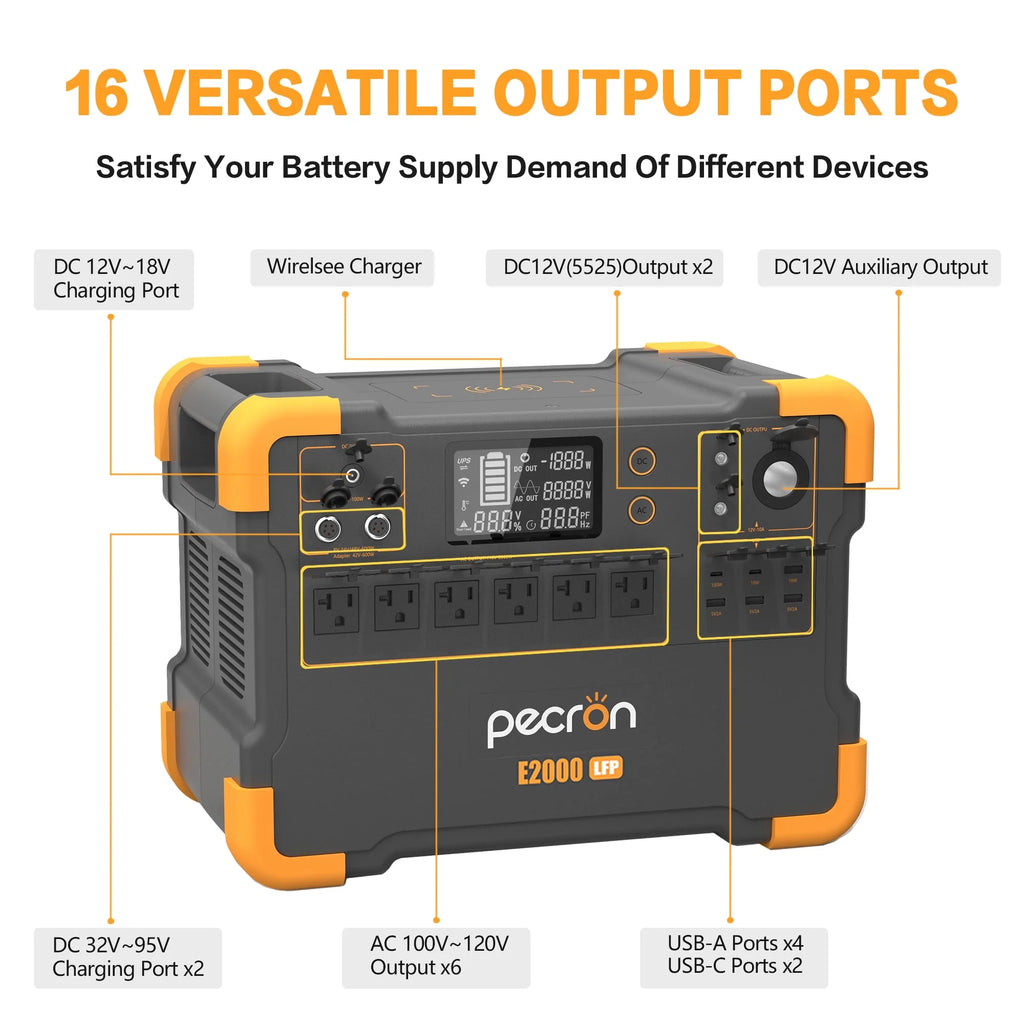 PECRON E2000LFP Portable Power Station 1920Wh 2000W LiFePO4 Y927