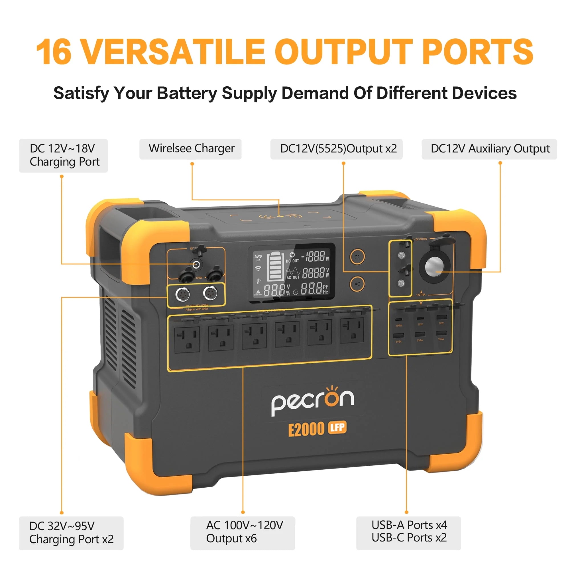 PECRON E2000LFP Portable Power Station 1920Wh 2000W LiFePO4 Y927