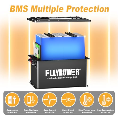 FLLYROWER 12V 100Ah LiFePO4 Battery with BMS for Marine RV Solar I833