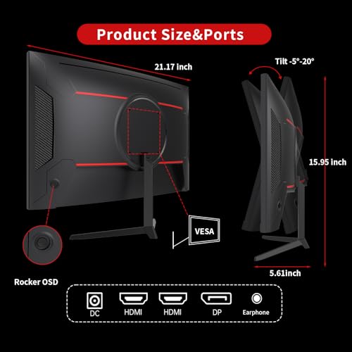 32 Inch 4K Smart Monitor with Google TV, Dolby Audio, HDR, KVM, USB-C 65W PD C7046