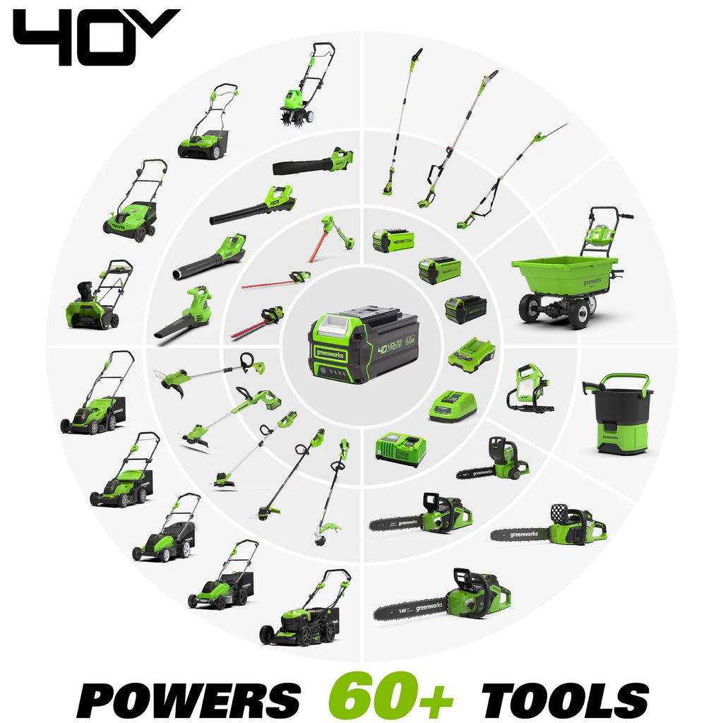 Greenworks 40V 20" Brushless Push Lawn Mower with Battery & Charger C7079