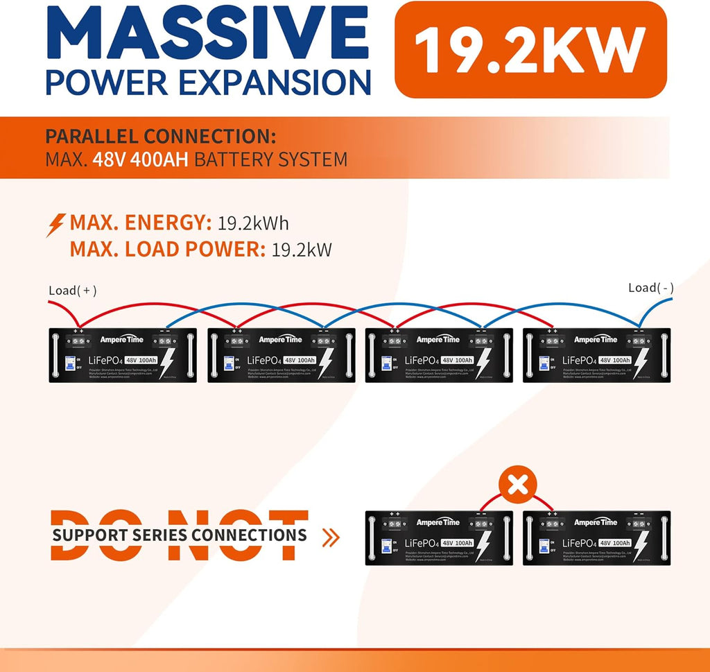 Ampere Time 12V 200Ah Plus LiFePO4 Battery with 200A BMS N84511