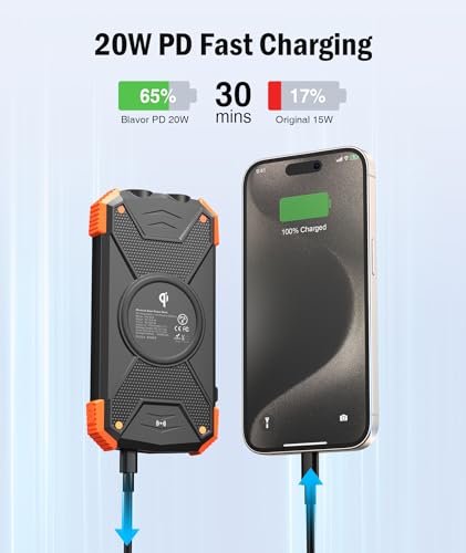 BLAVOR Solar Charger Power Bank 10,000mAh, Wireless, 20W USB-C S38060