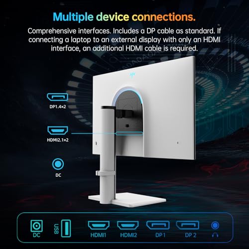 32 Inch 4K Smart Monitor with Google TV, Dolby Audio, HDR, KVM, USB-C 65W PD C7046