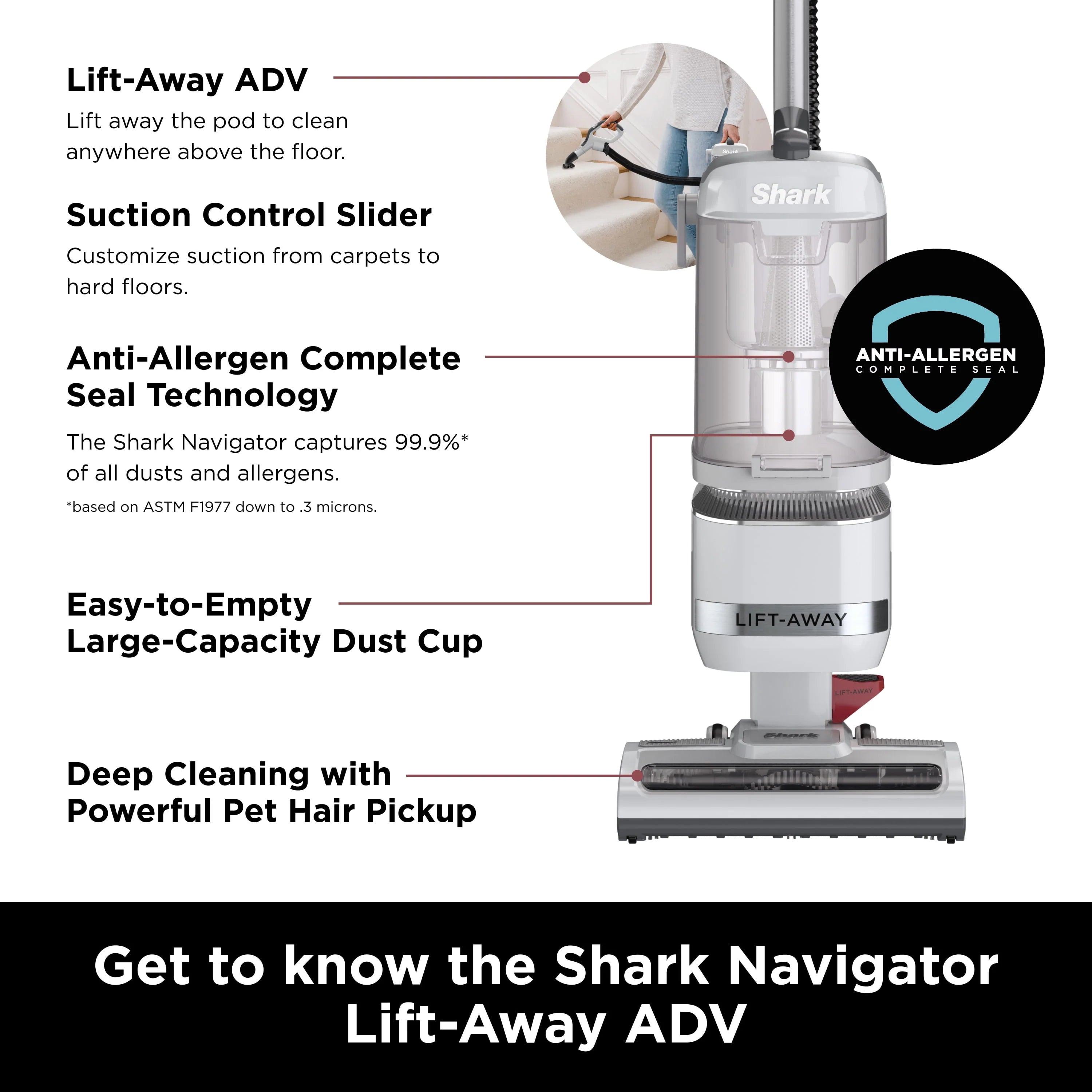 Shark Navigator Lift-Away ADV Upright Vacuum LA300 K725195