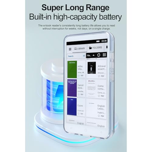 5 Inch Color LCD Touchscreen E Reader, Android 5.1, WiFi, 1GB RAM + 8GB Storage H90436