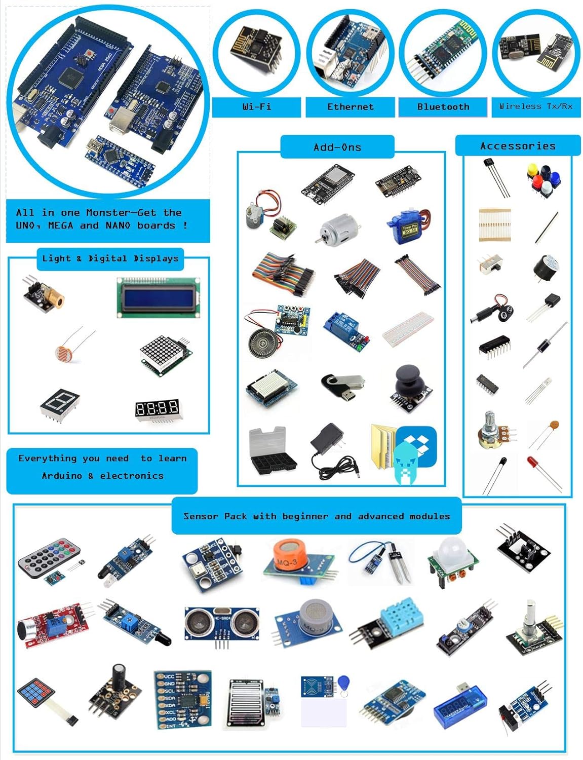 GAR Monster Starter Kit for Arduino Uno Mega Nano with ESP32 and 25 Sensor Modules X2193