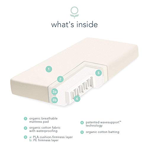 Naturepedic Organic Baby Crib Mattress - Waterproof, Non-Toxic, 52" x 28" E39910