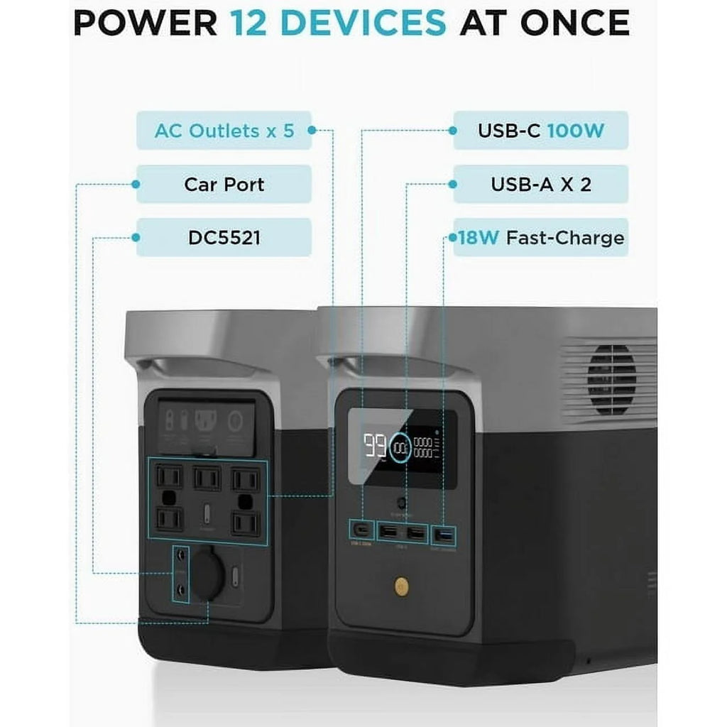 EcoFlow DELTA Mini Portable Power Station 882Wh Solar Generator I47146