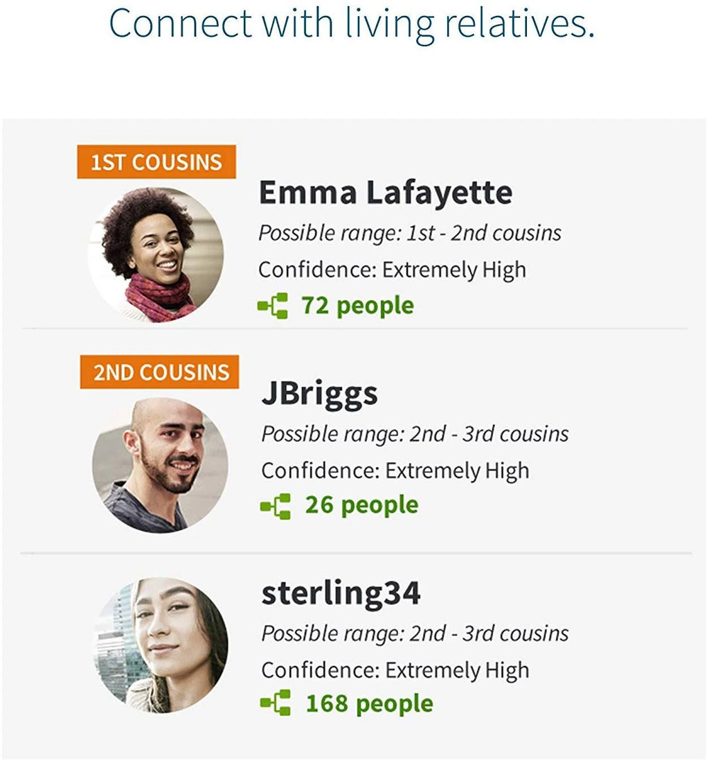 AncestryDNA: Genetic Ethnicity + Traits Test W336583
