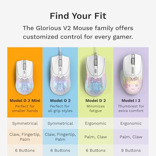Glorious Gaming Model D 2 Wireless Ergonomic Mouse, 66g, White V612