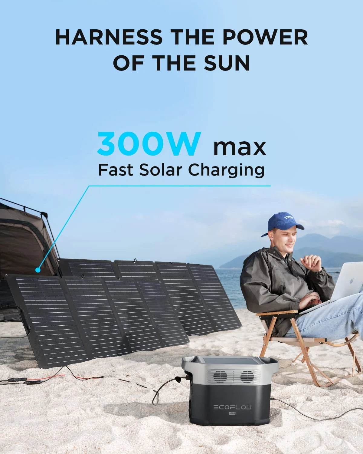 EcoFlow DELTA Mini Portable Power Station 882Wh Solar Generator I47146