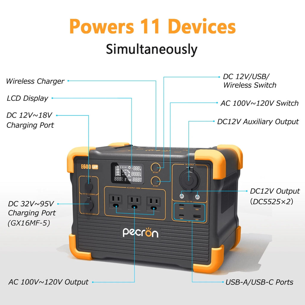 PECRON E600LFP Portable Power Station 614Wh 1200W LiFePO4 Solar Generator R710581