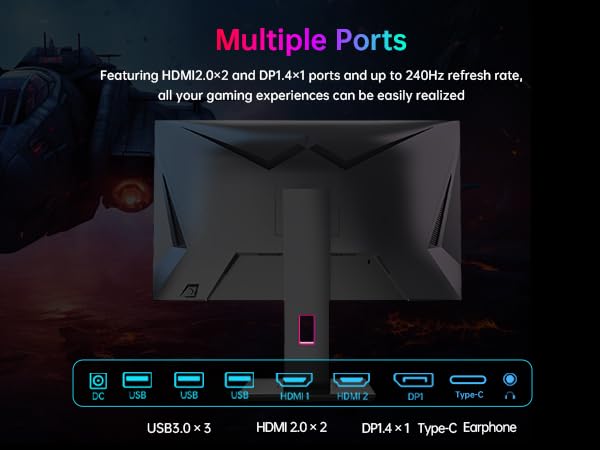 32 Inch 4K Smart Monitor with Google TV, Dolby Audio, HDR, KVM, USB-C 65W PD C7046