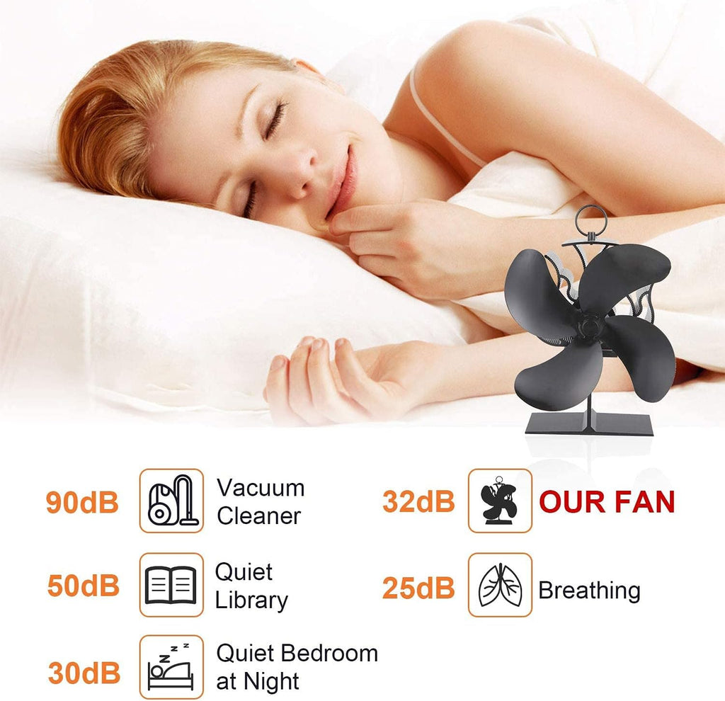 Heat Powered Stove Fan, 4 Blades, Non-Electric for Wood Stove Fireplace, Pack of 2 H138512