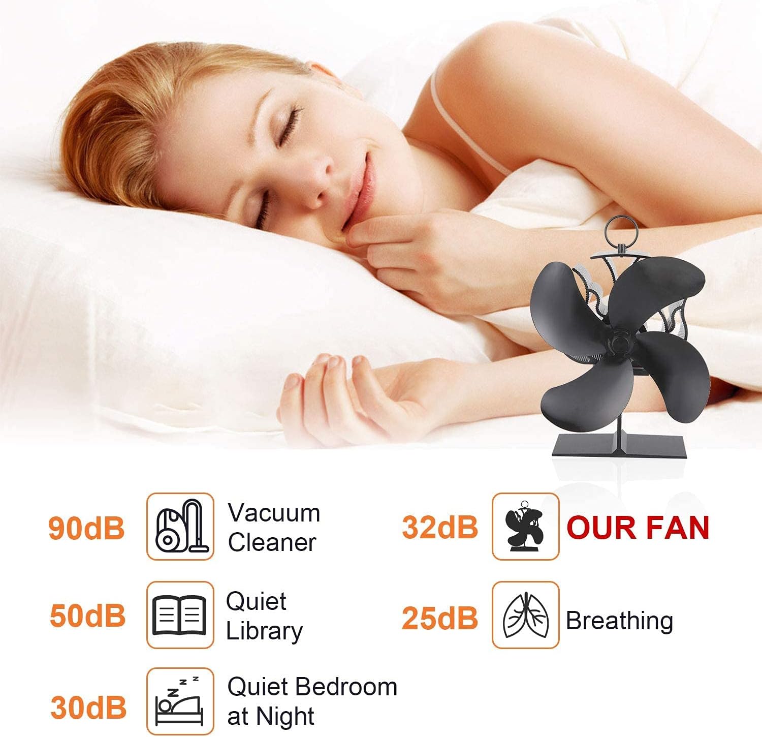 Heat Powered Stove Fan, 4 Blades, Non-Electric for Wood Stove Fireplace, Pack of 2 H138512