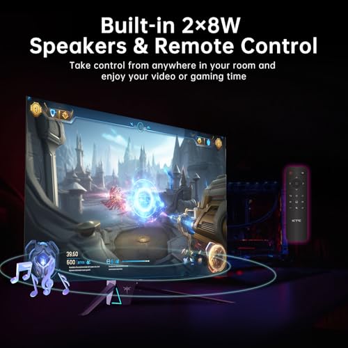 32 Inch 4K Smart Monitor with Google TV, Dolby Audio, HDR, KVM, USB-C 65W PD C7046