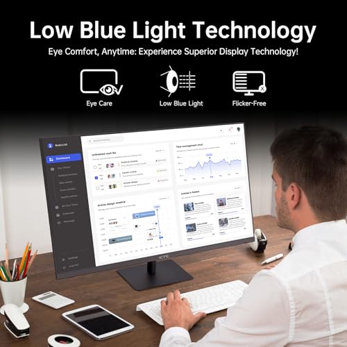 32 Inch 4K Smart Monitor with Google TV, Dolby Audio, HDR, KVM, USB-C 65W PD C7046