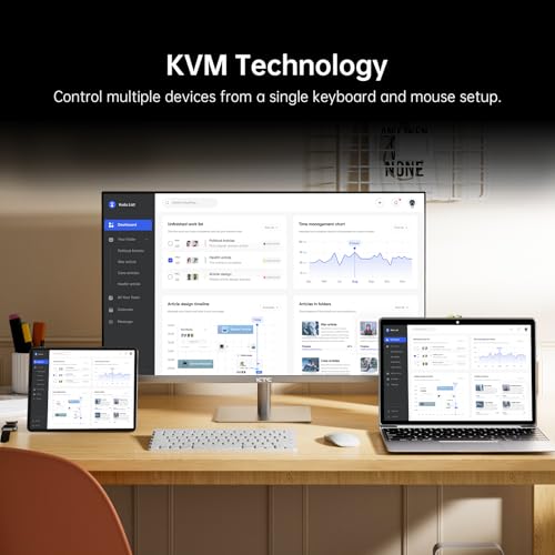 32 Inch 4K Smart Monitor with Google TV, Dolby Audio, HDR, KVM, USB-C 65W PD C7046