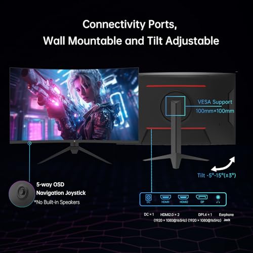 32 Inch 4K Smart Monitor with Google TV, Dolby Audio, HDR, KVM, USB-C 65W PD C7046