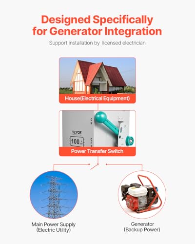 VEVOR 200A Generator Transfer Switch, 48000W Manual Double-Throw, 120/240V, NEMA 3R O290