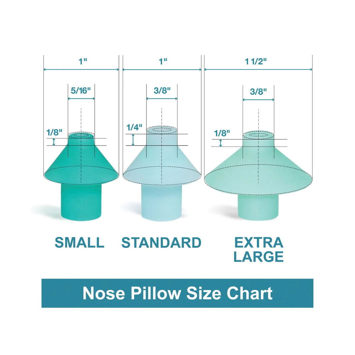 Navage Standard Size Nose Pillows B889857