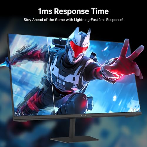 32 Inch 4K Smart Monitor with Google TV, Dolby Audio, HDR, KVM, USB-C 65W PD C7046