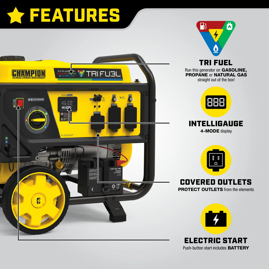 Champion Power Equipment 6500-Watt Tri-Fuel Portable Generator with CO Shield and Electric Start I89983