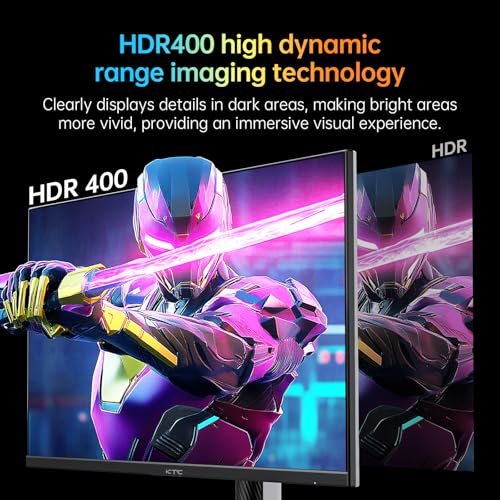 32 Inch 4K Smart Monitor with Google TV, Dolby Audio, HDR, KVM, USB-C 65W PD C7046