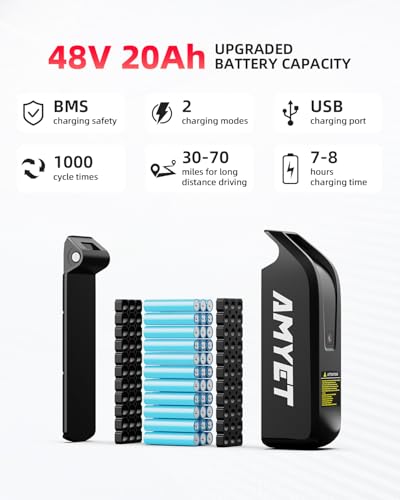 V9-G60 Peak 1500W Ebike 48V 20Ah Removable Battery 20" Fat Tire Electric Bike L66806