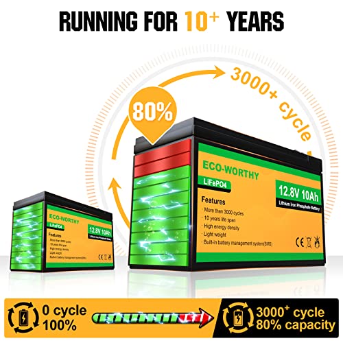 ECO-WORTHY 12V 10Ah LiFePO4 Deep Cycle Battery with Built-in BMS I227