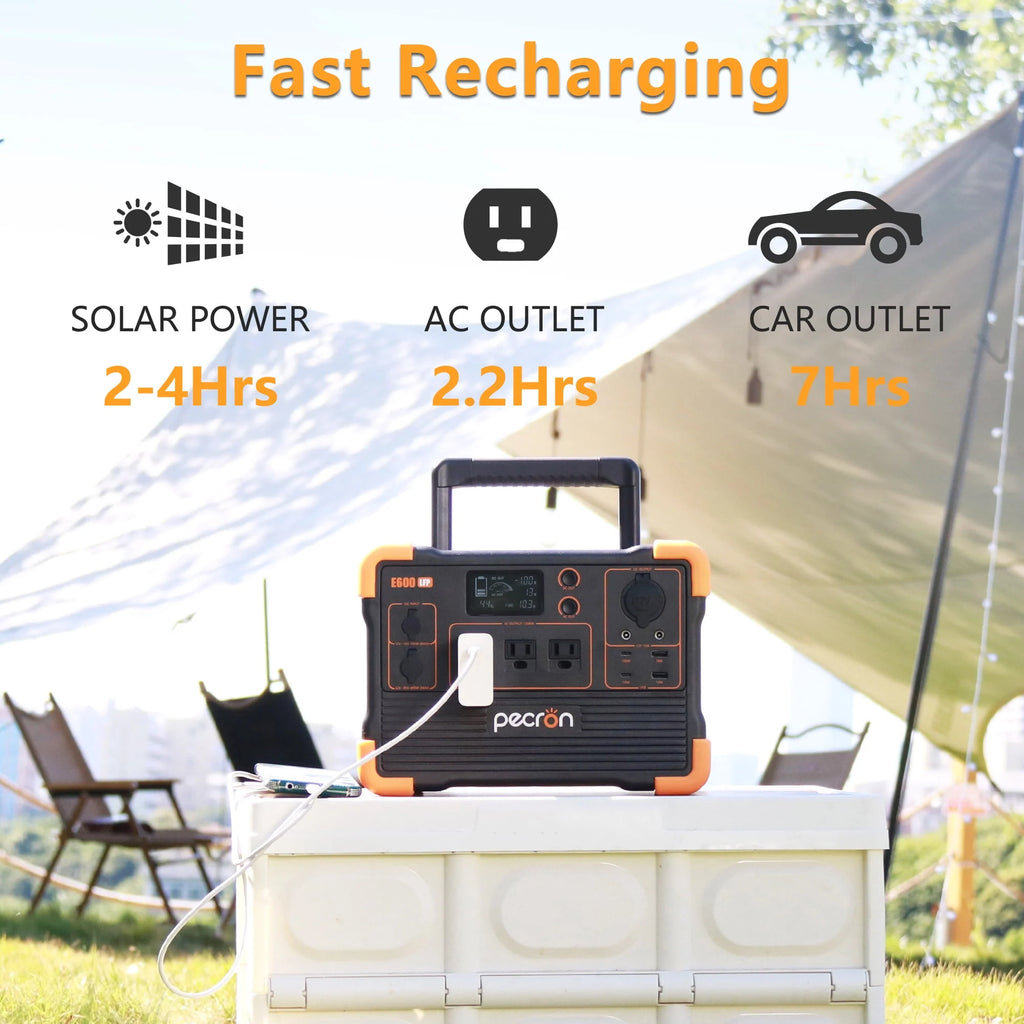 PECRON E600LFP Portable Power Station 614Wh 1200W LiFePO4 Solar Generator R710581