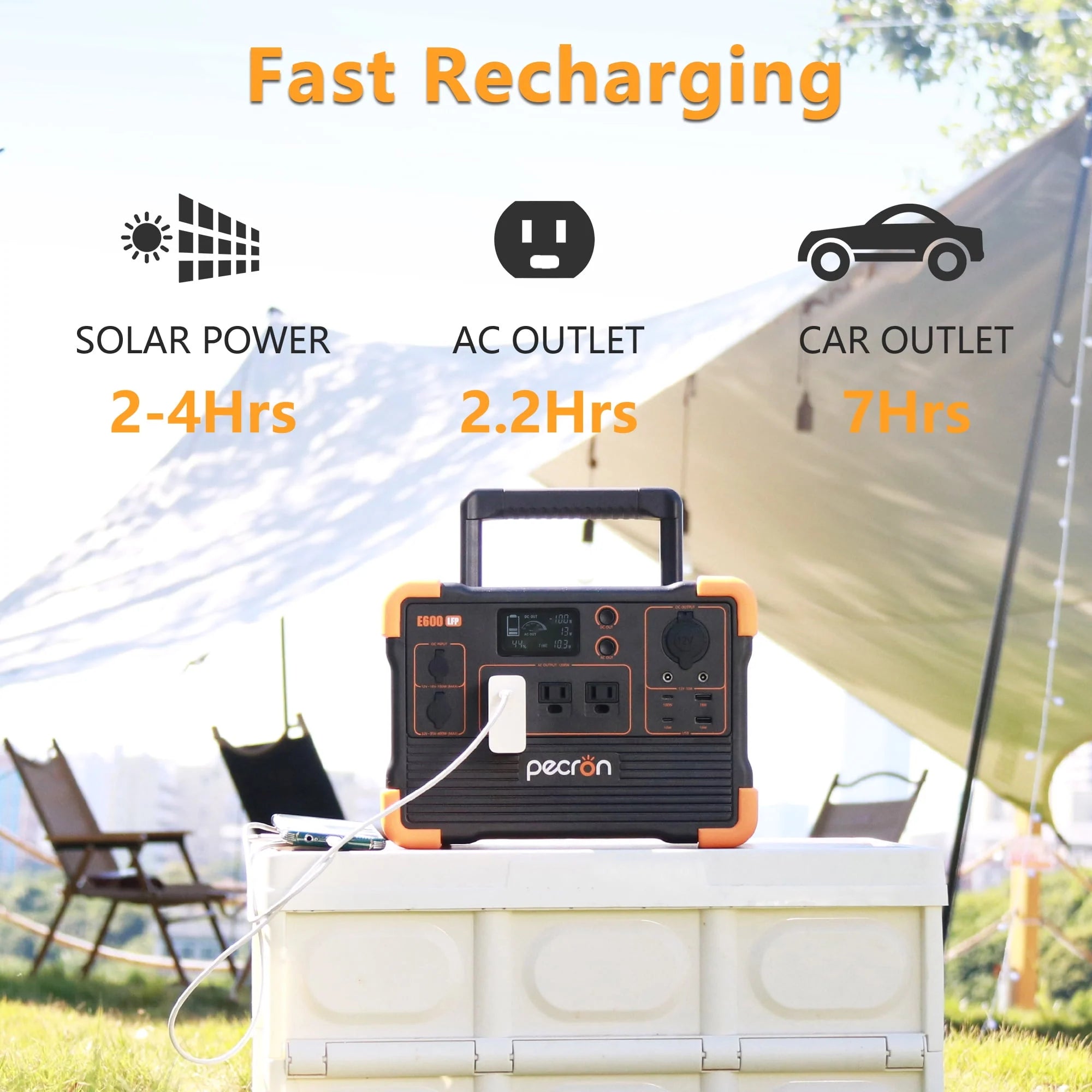 PECRON E600LFP Portable Power Station 614Wh 1200W LiFePO4 Solar Generator R710581