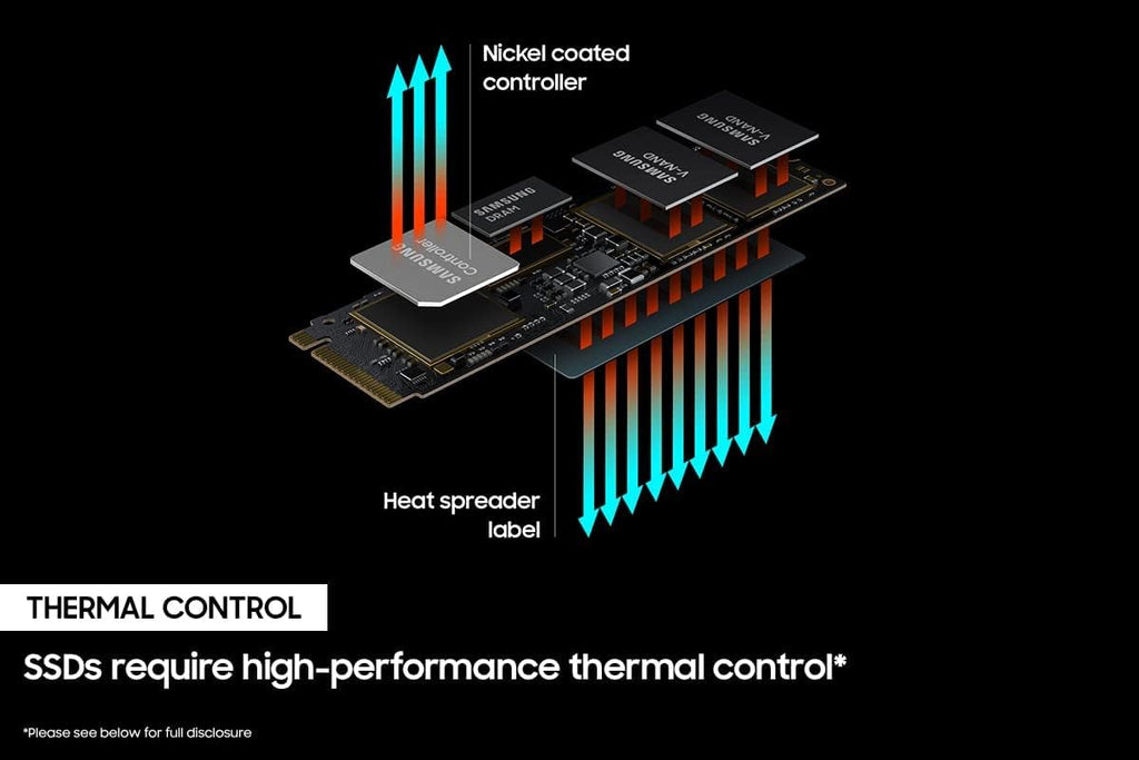 980 PRO SSD 2TB PCIe NVMe Gen 4 M.2 Internal Solid State Drive E1449