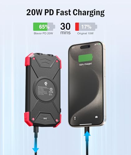 BLAVOR Solar Charger Power Bank 10,000mAh, Wireless, 20W USB-C S38060