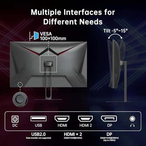 32 Inch 4K Smart Monitor with Google TV, Dolby Audio, HDR, KVM, USB-C 65W PD C7046