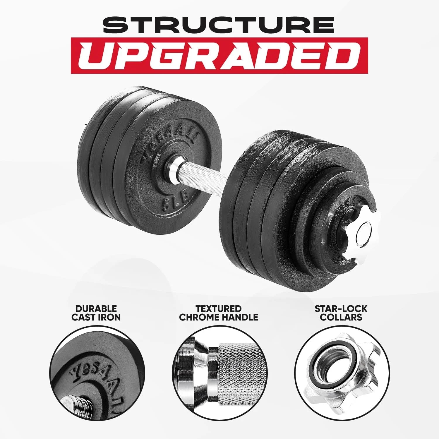 Yes4All 200 lbs Adjustable Dumbbell Set, Cast Iron Pair D6439