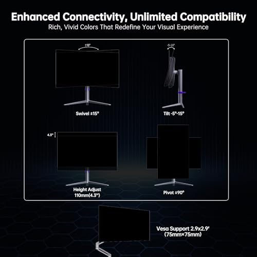 32 Inch 4K Smart Monitor with Google TV, Dolby Audio, HDR, KVM, USB-C 65W PD C7046