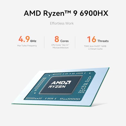 Beelink SER5 Mini PC AMD Ryzen 5 5500U 32GB DDR4 500GB NVMe SSD H29671